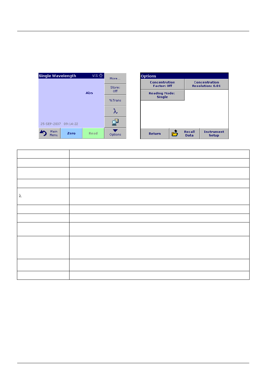 1 set up single wavelength mode, Standard operations | ALTANA LCS III User Manual | Page 57 / 370