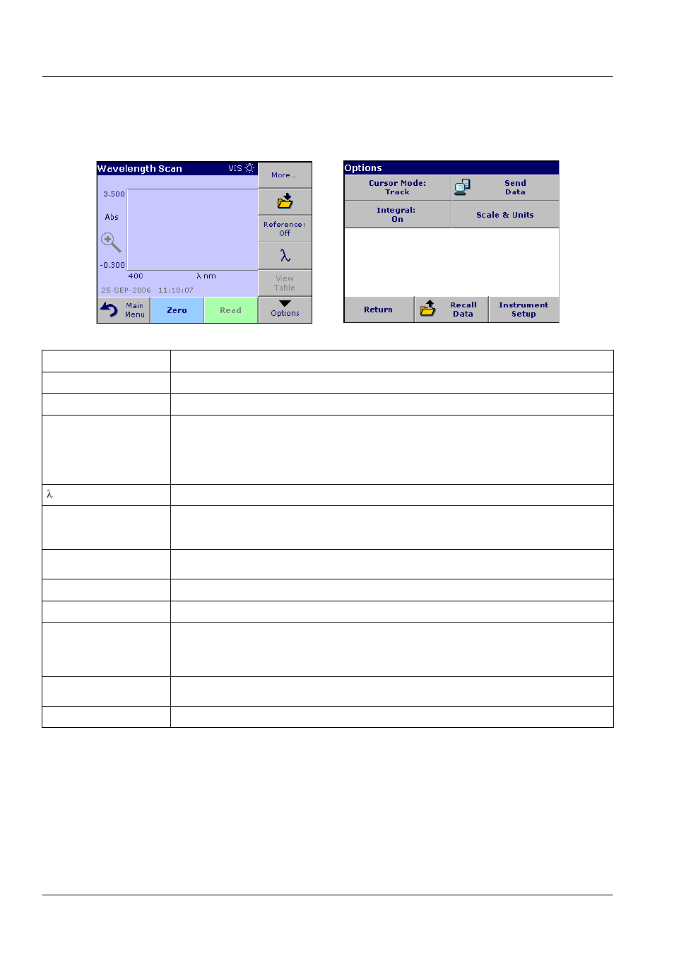 1 set up the wavelength scan, Standard operations | ALTANA LCS III User Manual | Page 63 / 370