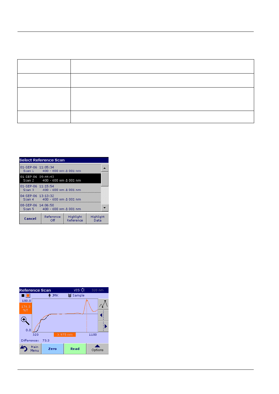 3 work with reference scans, Standard operations | ALTANA LCS III User Manual | Page 67 / 370