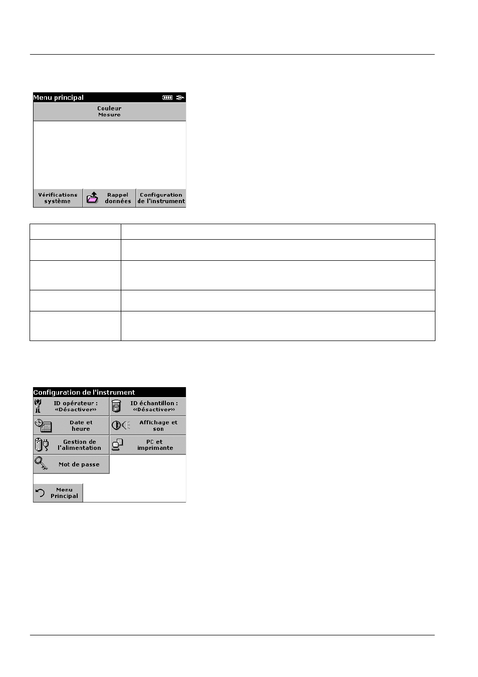 3 menu principal, 2 mode configuration de l'instrument, 1 id opérateur | Opérations standard 5.1.3 menu principal | ALTANA LCM III User Manual | Page 133 / 234