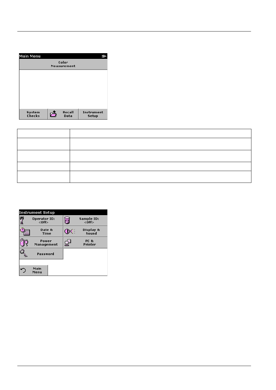 3 main menu, 2 instrument setup mode, 1 operator id | Standard operations 5.1.3 main menu | ALTANA LCM III User Manual | Page 17 / 234