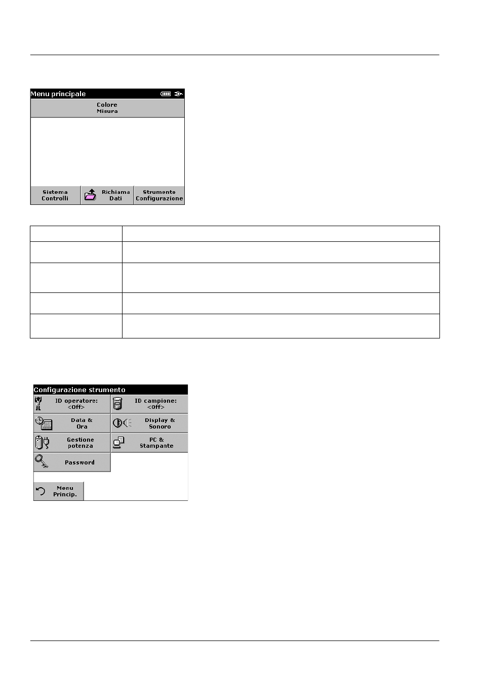 3 menu principale, 2 modalità configurazione strumento, 1 id operatore | Operazioni standard 5.1.3 menu principale | ALTANA LCM III User Manual | Page 189 / 234