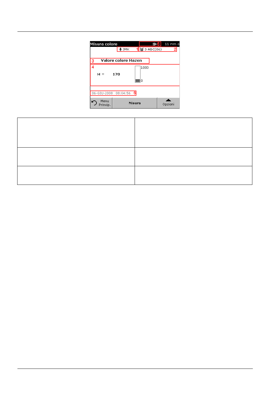 Operazioni standard | ALTANA LCM III User Manual | Page 205 / 234