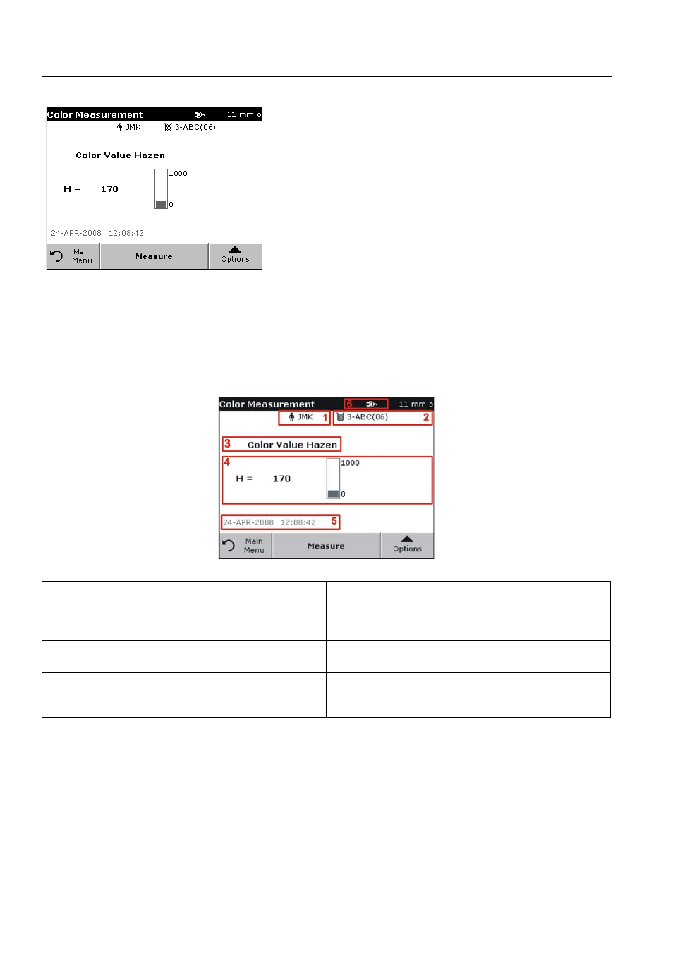 1 touch-sensitive areas on the measurement window, Standard operations | ALTANA LCM III User Manual | Page 33 / 234