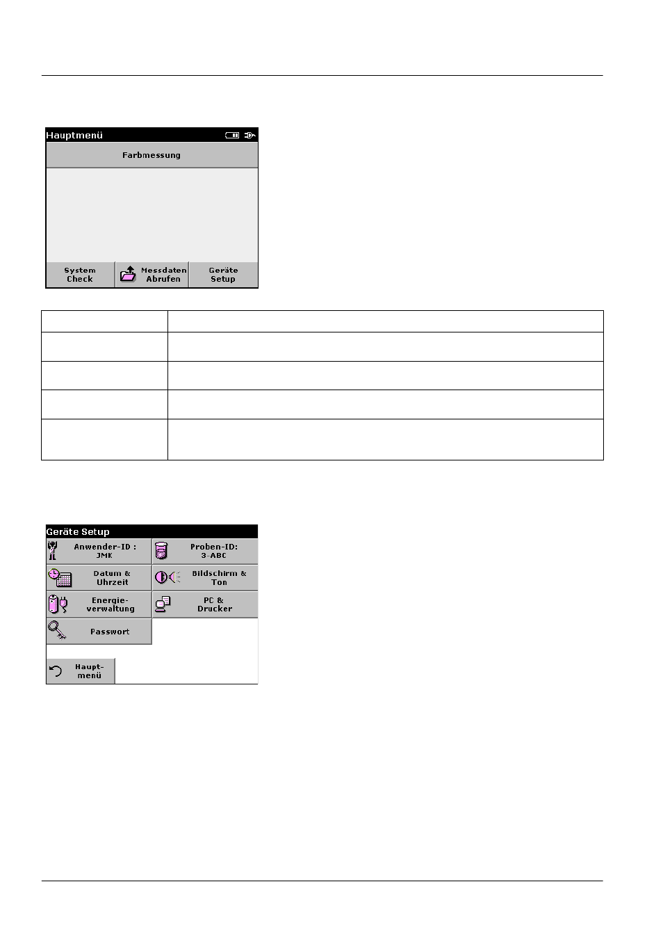3 hauptmenü, 2 geräte setup, 1 anwender-id | Standardfunktionen 5.1.3 hauptmenü | ALTANA LCM III User Manual | Page 75 / 234