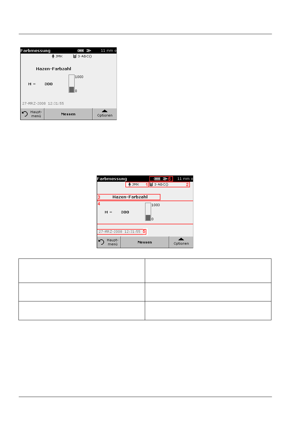 1 berührungsempfindliche bereiche im messfenster, Standardfunktionen | ALTANA LCM III User Manual | Page 91 / 234