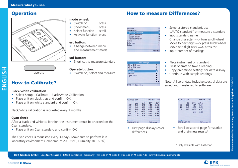 ALTANA BYK-mac i COLOR Short Instructions User Manual | 2 pages