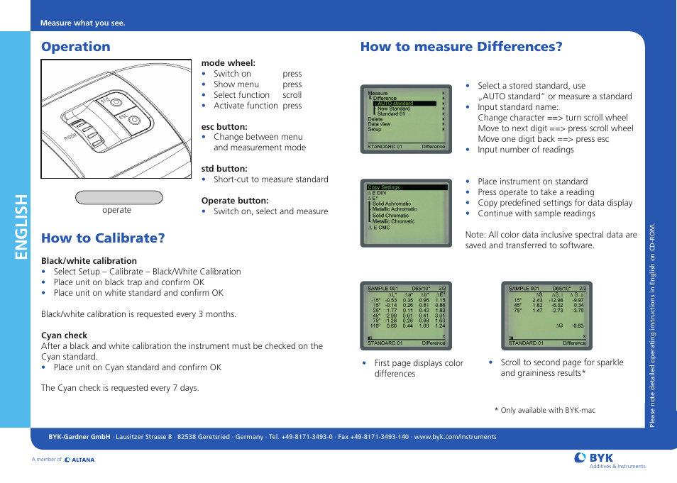 ALTANA BYK-mac COLOR Short Instructions User Manual | 2 pages