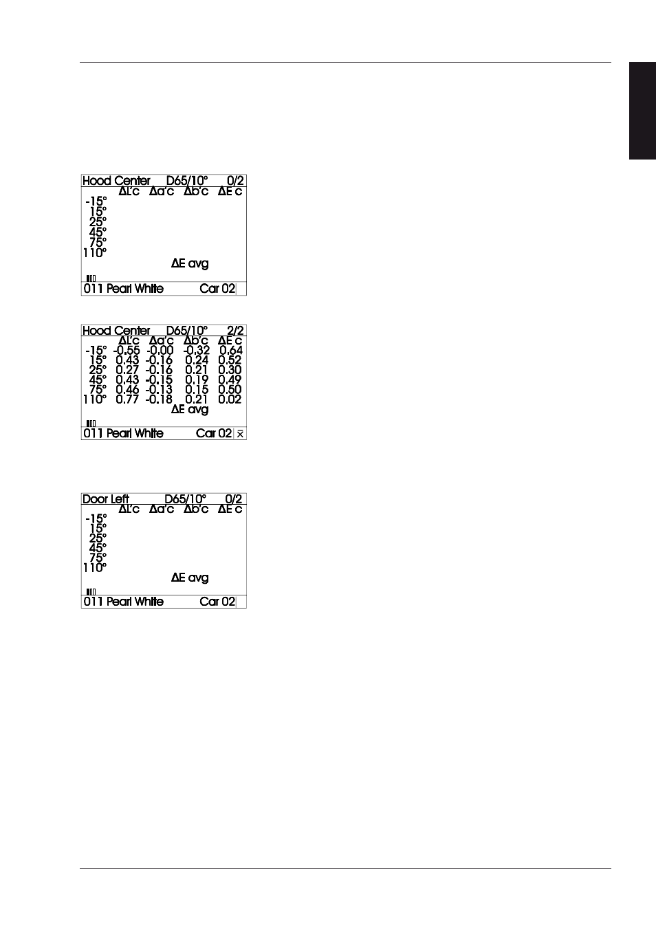 ALTANA BYK-mac Manual User Manual | Page 32 / 64