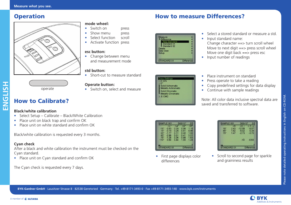 ALTANA BYK-mac Short Instructions User Manual | 2 pages