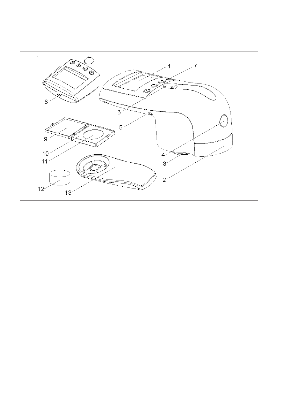 Controls | ALTANA Spectro-Guide Sphere Gloss Manual User Manual | Page 15 / 74