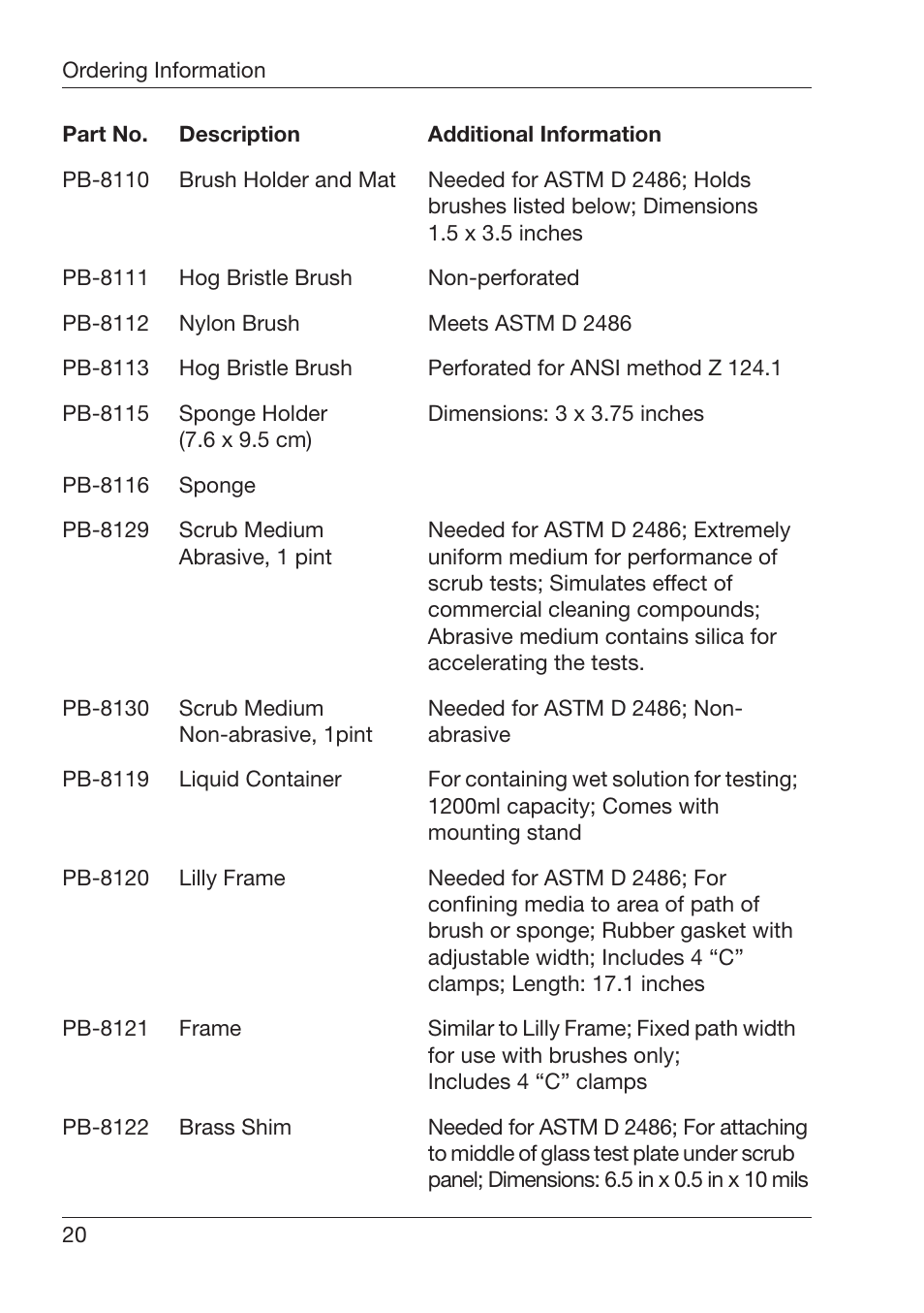 ALTANA Abrasion Tester User Manual | Page 21 / 30