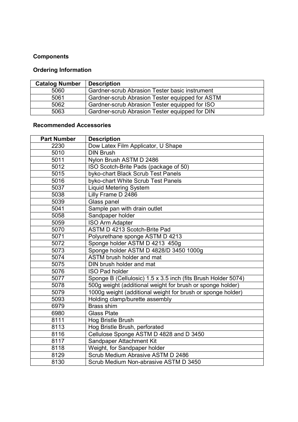 ALTANA Gardner-Scrub Manual User Manual | Page 11 / 17