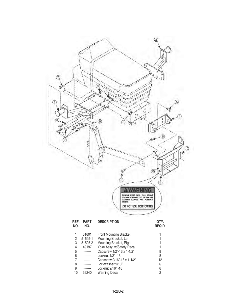 Bush Hog 1747 User Manual | Page 10 / 30