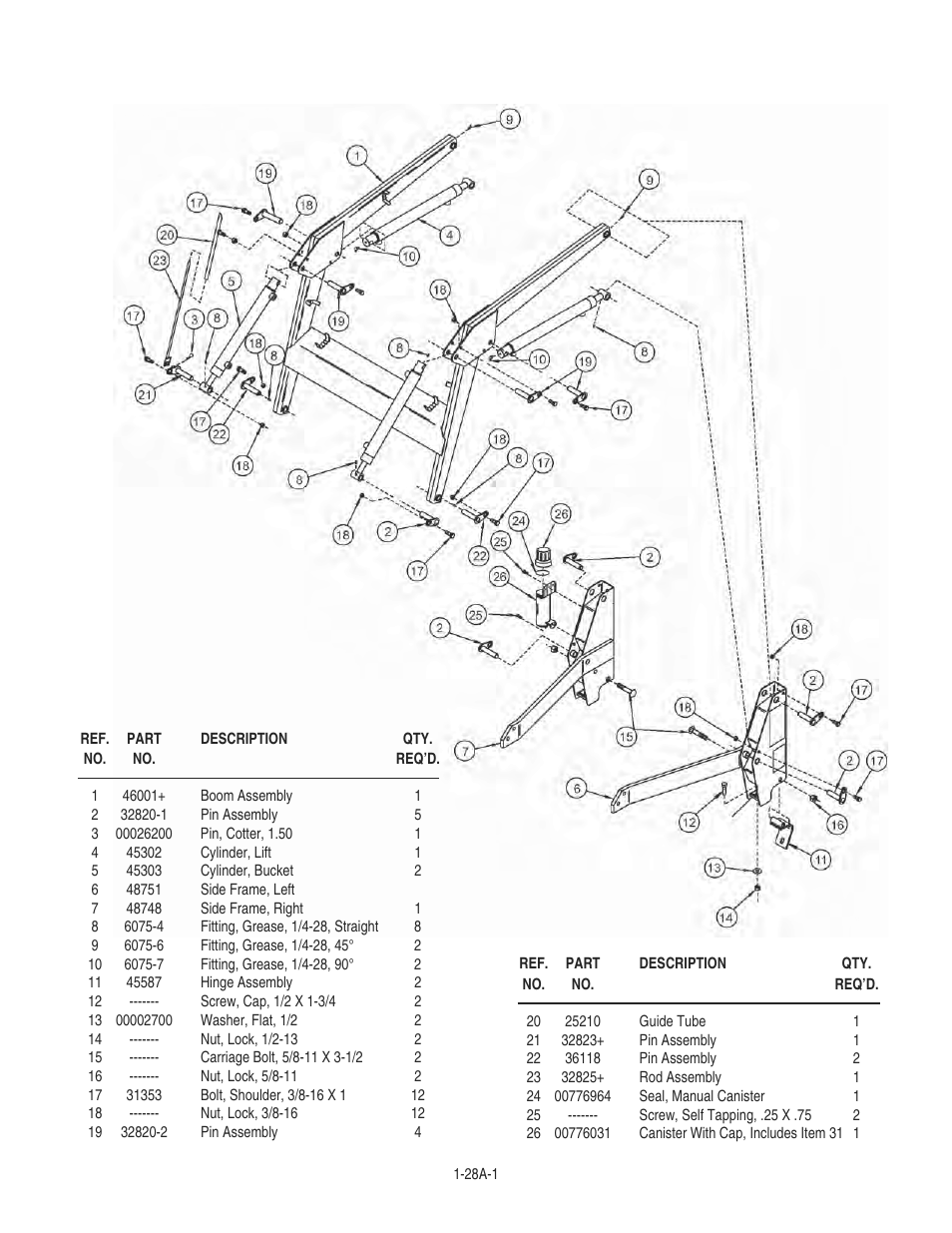 1747 mainframe and subframe | Bush Hog 1747 User Manual | Page 7 / 30