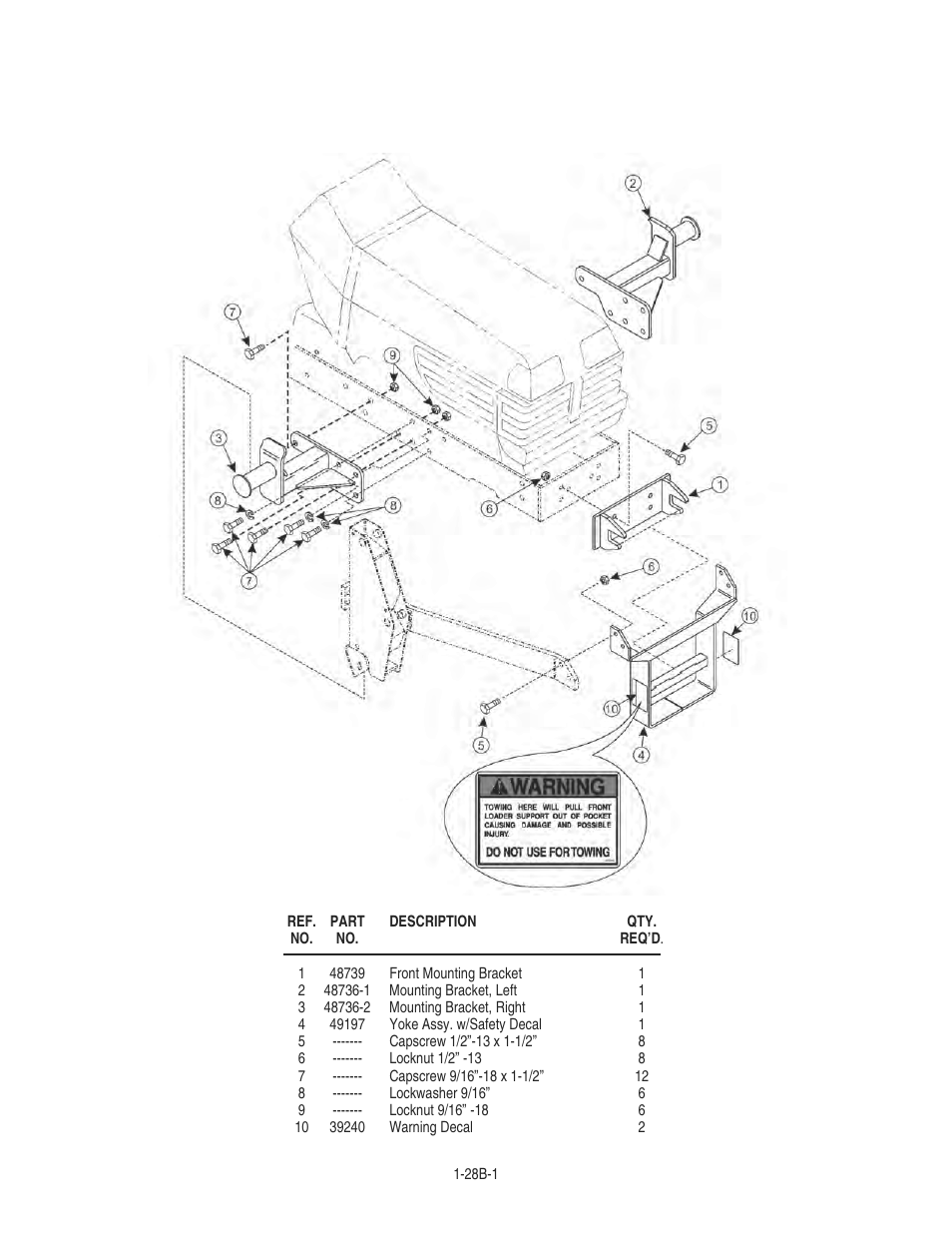 Bush Hog 1747 User Manual | Page 9 / 30