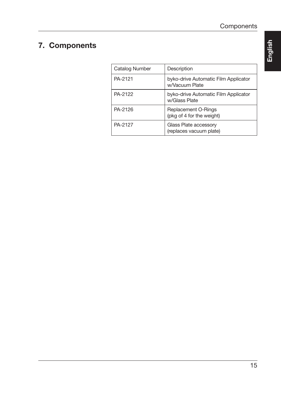 Components | ALTANA Byko-Drive Manual User Manual | Page 17 / 24