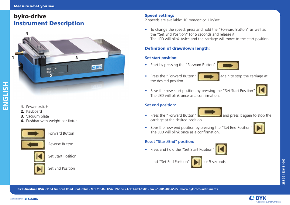 English, Byko-drive instrument description | ALTANA Byko-Drive Short Instructions User Manual | Page 2 / 2