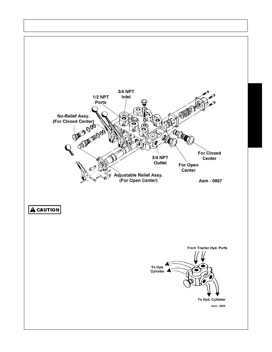 Selector valve (extra equipment), Assembly, Assembl y | Bush Hog 00786976C User Manual | Page 29 / 60