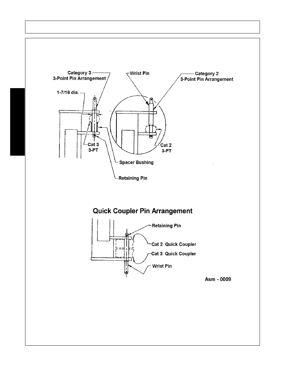 Wrist pin & bushing arrangement -6, Assembly, Assembl y | Bush Hog 00786976C User Manual | Page 30 / 60