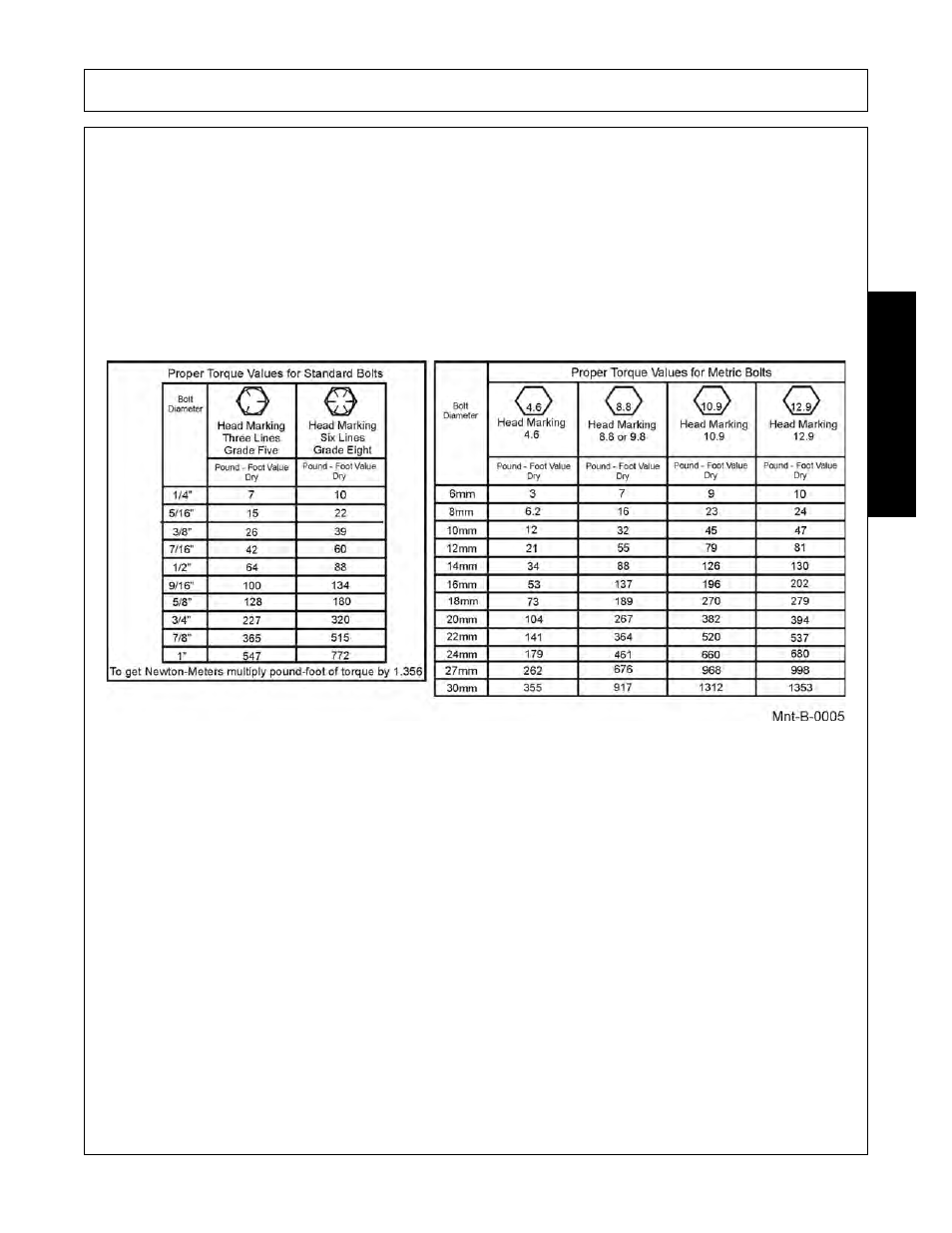 Maintenance | Bush Hog 00786976C User Manual | Page 57 / 60