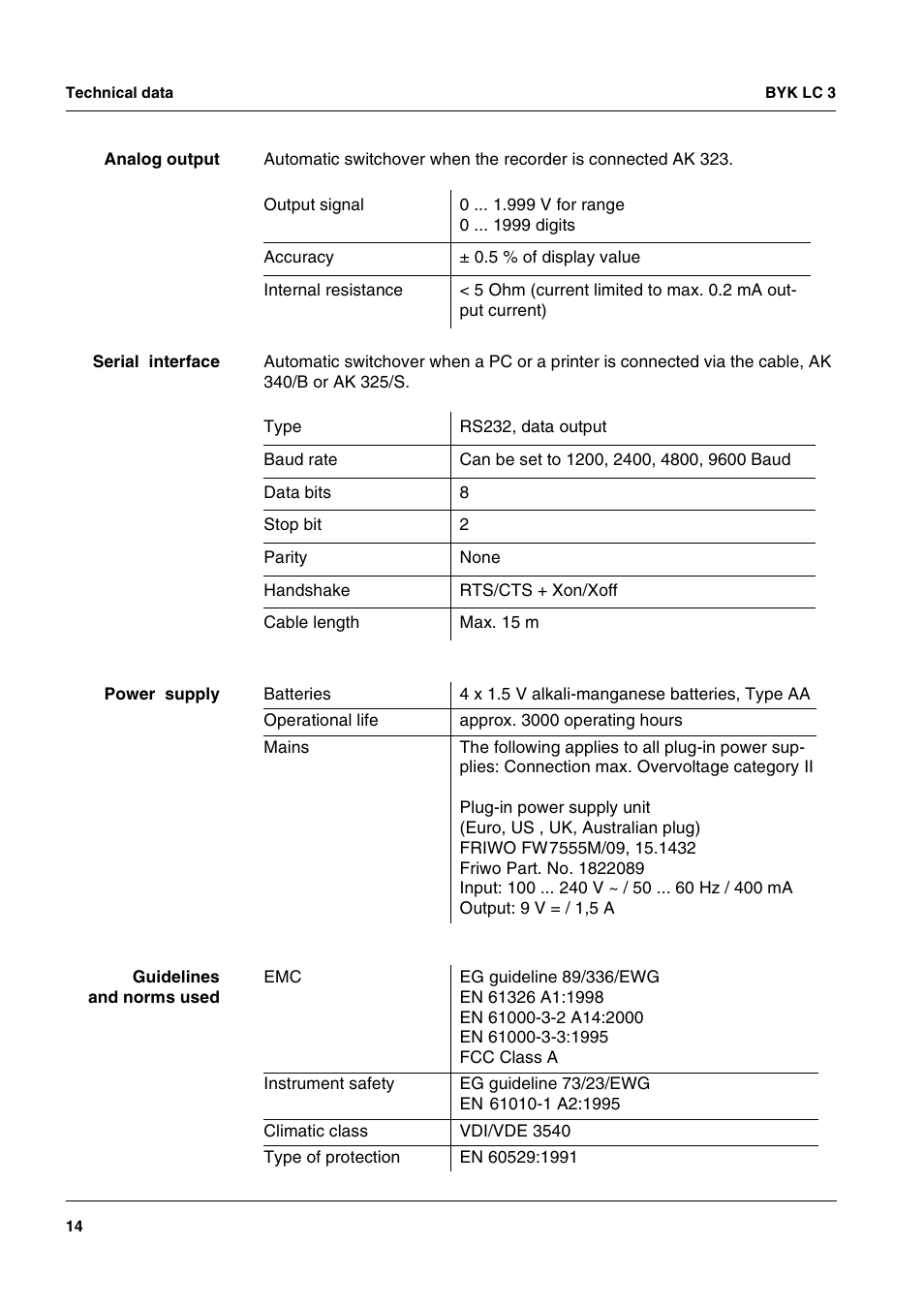 ALTANA LC 3 User Manual | Page 14 / 60