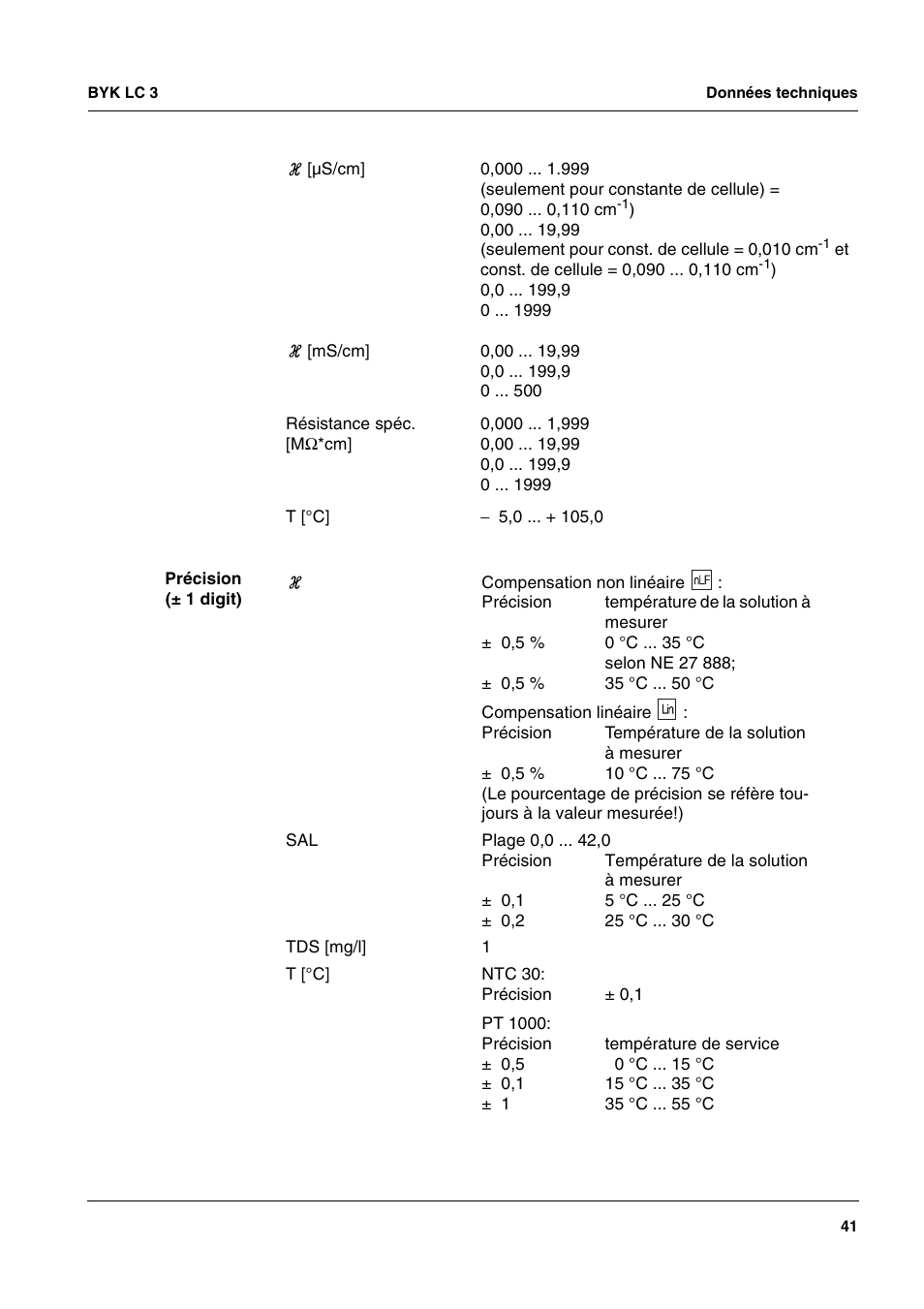 ALTANA LC 3 User Manual | Page 41 / 60