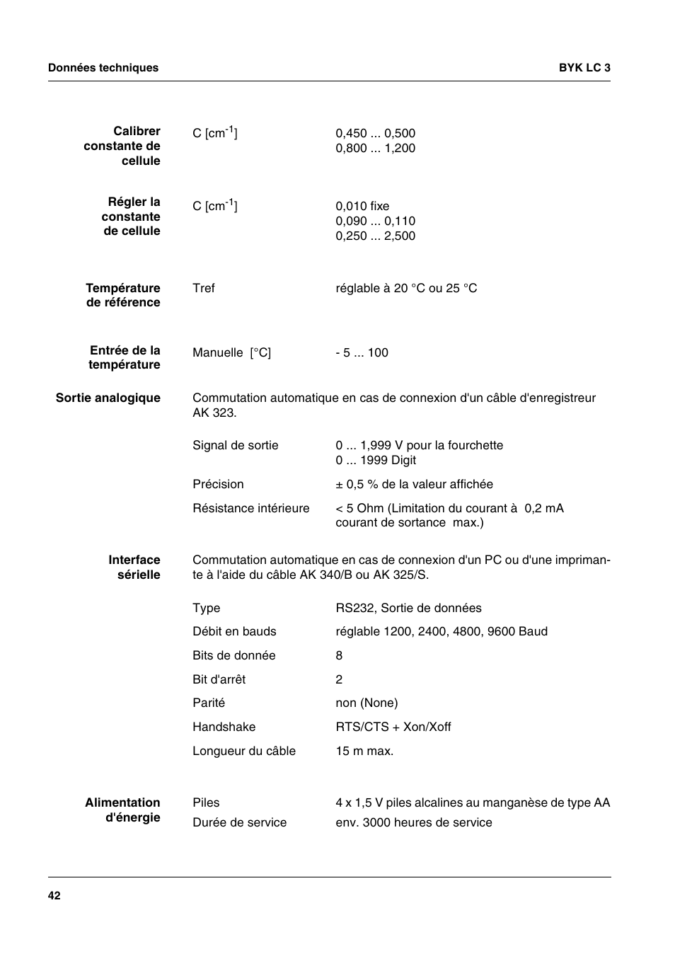 ALTANA LC 3 User Manual | Page 42 / 60