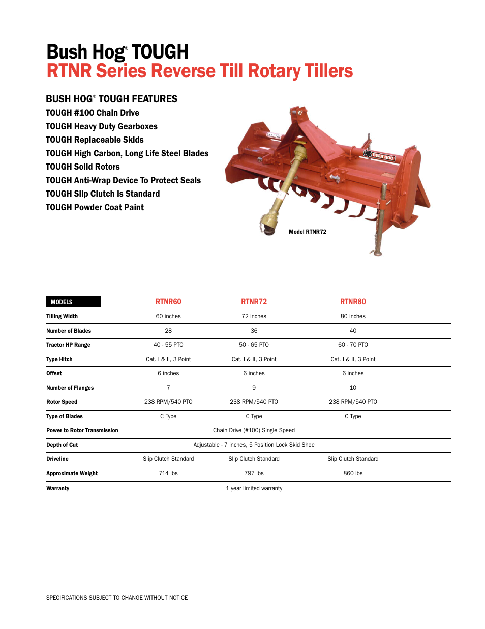 Bush Hog TOUGH RTNR60 User Manual | 1 page