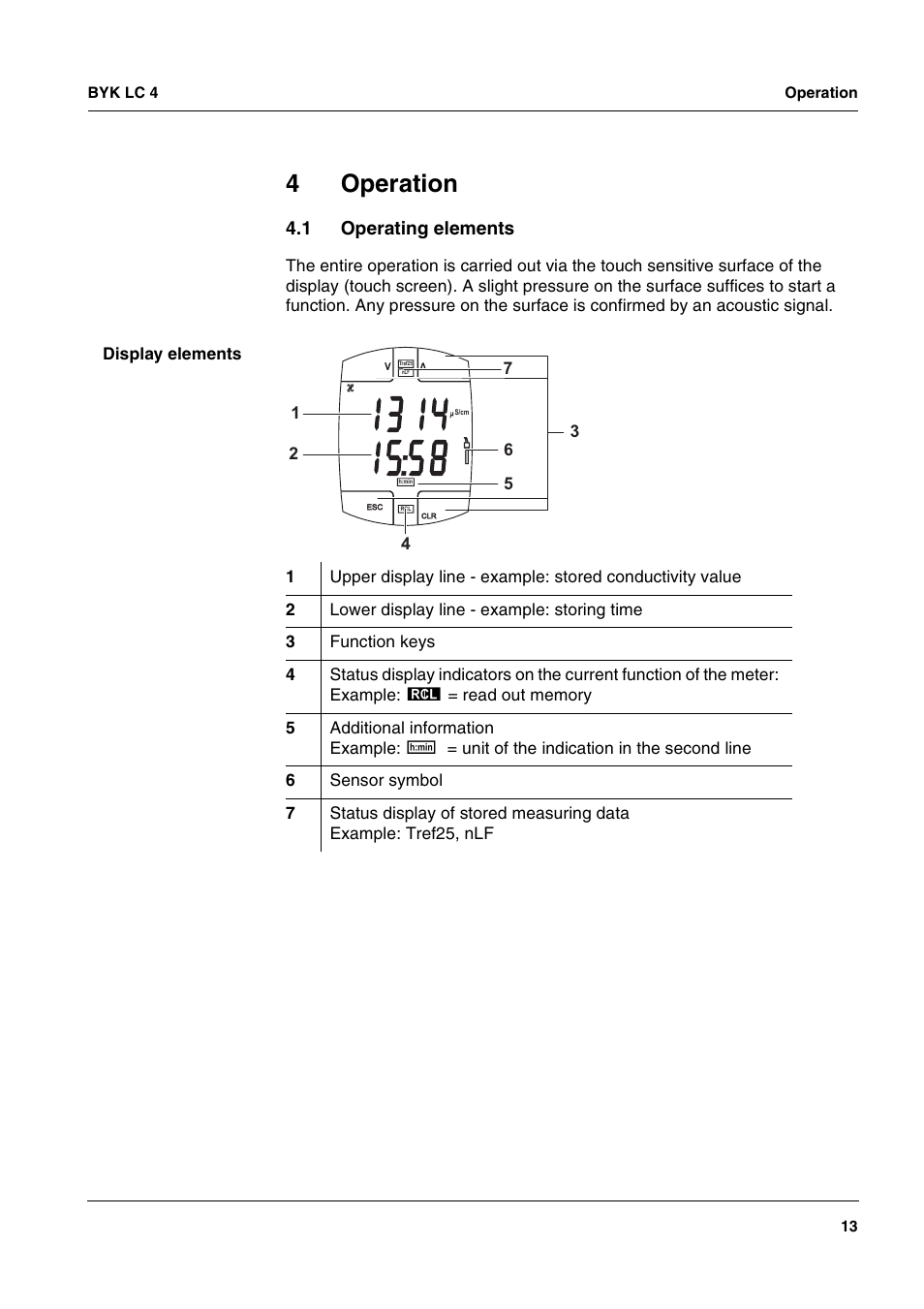 4 operation, 1 operating elements, Operation | Operating elements, 4operation | ALTANA LC 4 User Manual | Page 13 / 61