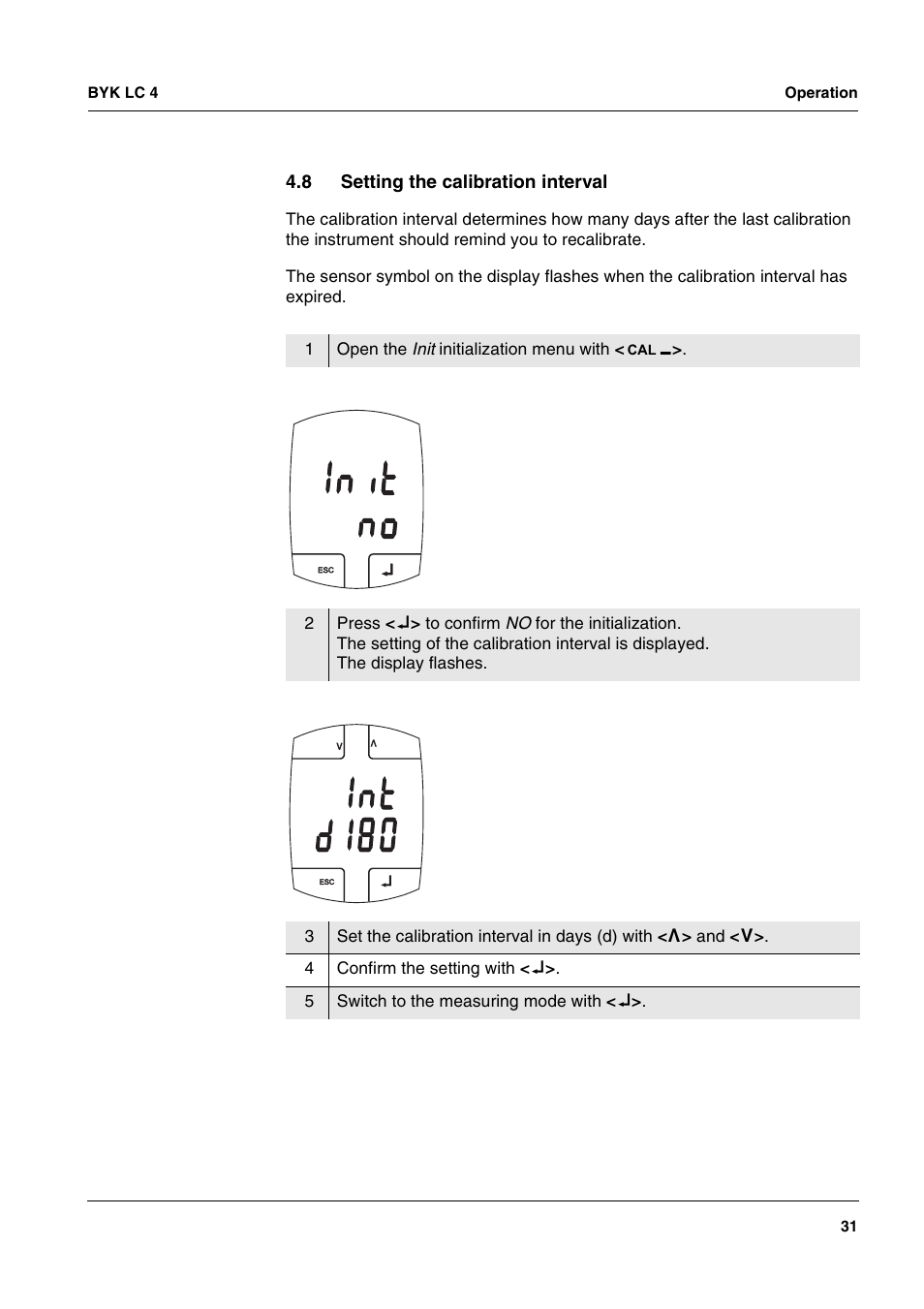 8 setting the calibration interval, Setting the calibration interval, Days (see section 4.8 | I n t 0 8 d 1 | ALTANA LC 4 User Manual | Page 31 / 61