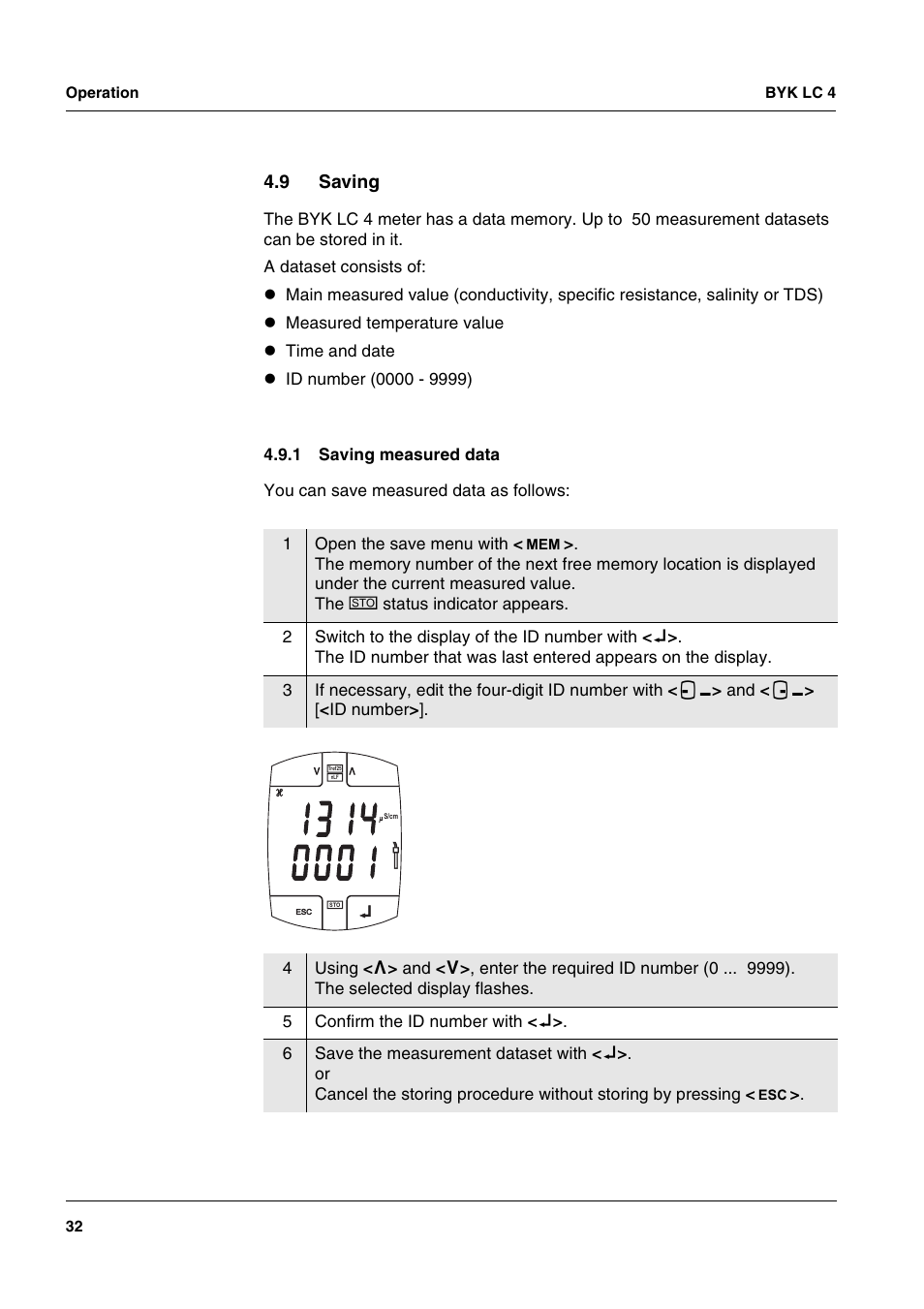 9 saving, 1 saving measured data, Saving 4.9.1 | Saving measured data | ALTANA LC 4 User Manual | Page 32 / 61