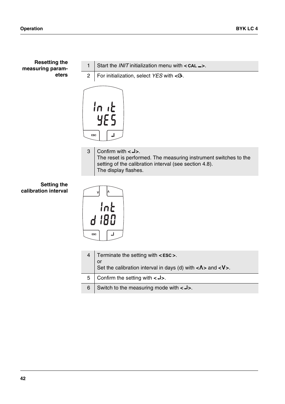 I n t 0 8 d 1 | ALTANA LC 4 User Manual | Page 42 / 61