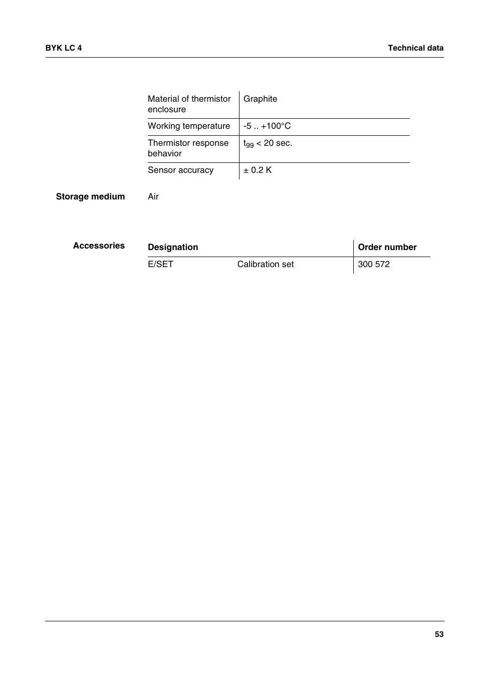 ALTANA LC 4 User Manual | Page 53 / 61