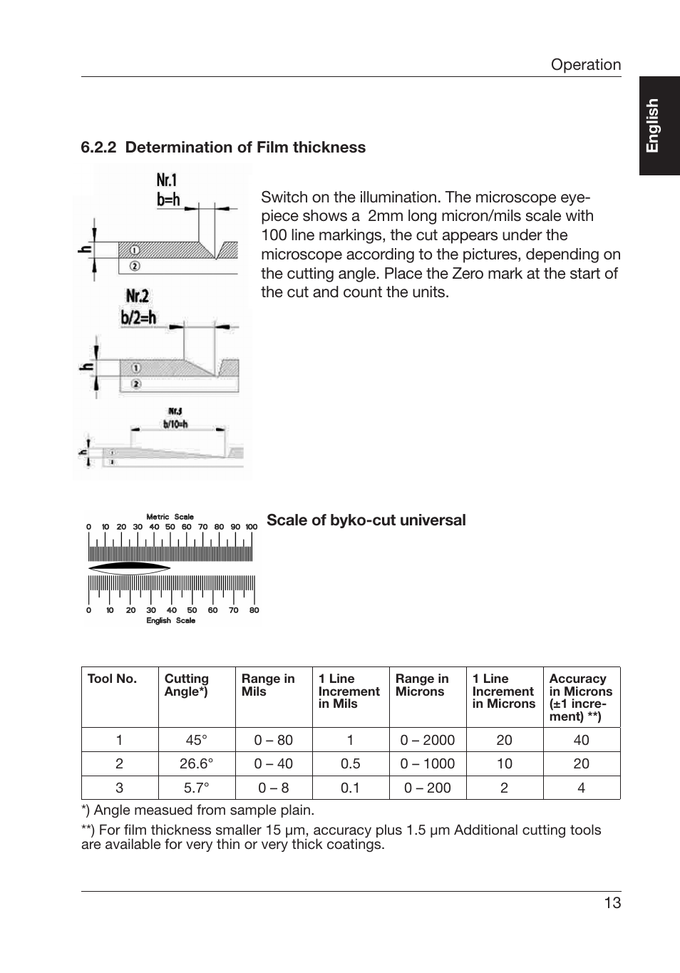 ALTANA Byko-Cut Universal Manual User Manual | Page 14 / 38