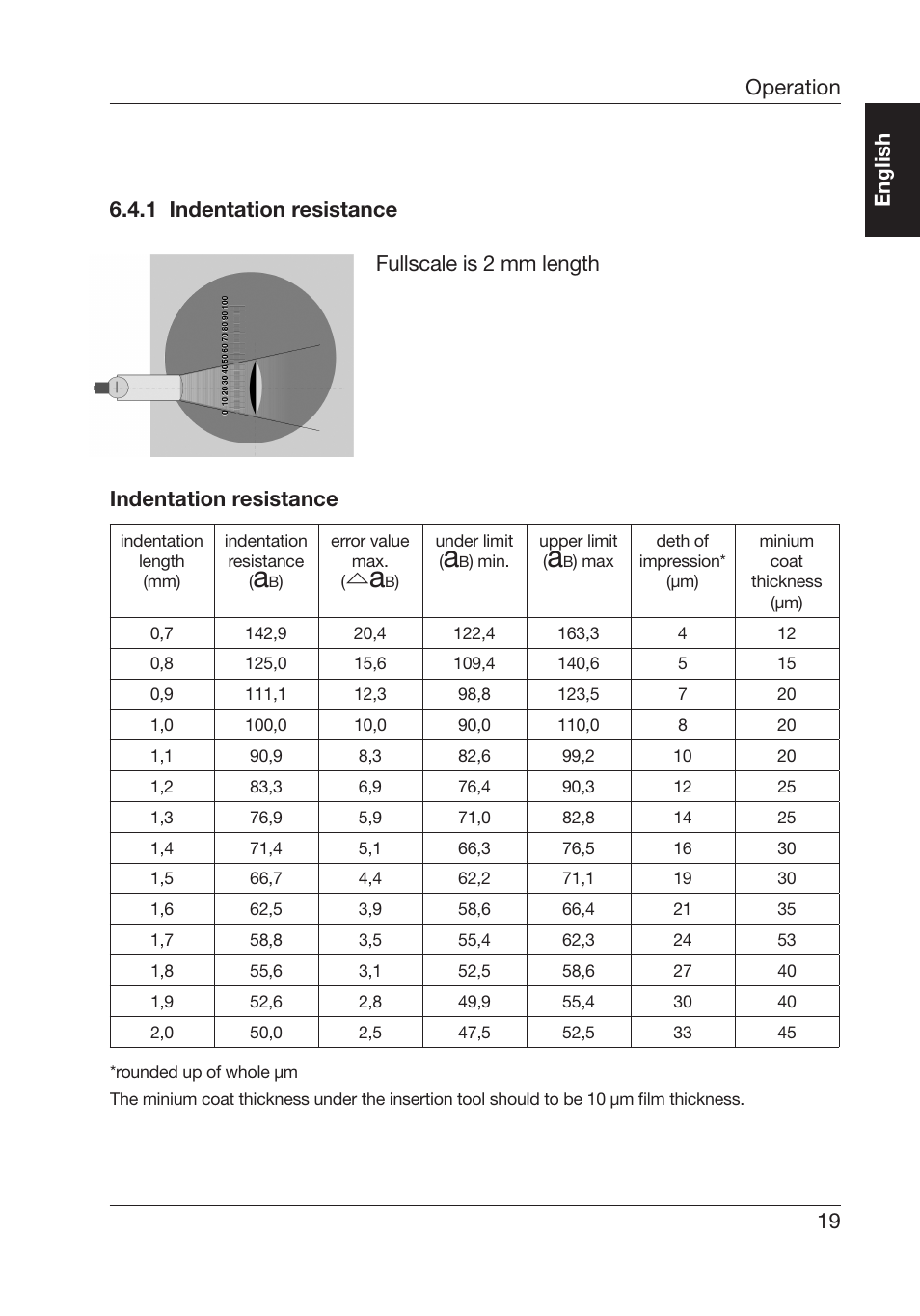 ALTANA Byko-Cut Universal Manual User Manual | Page 20 / 38