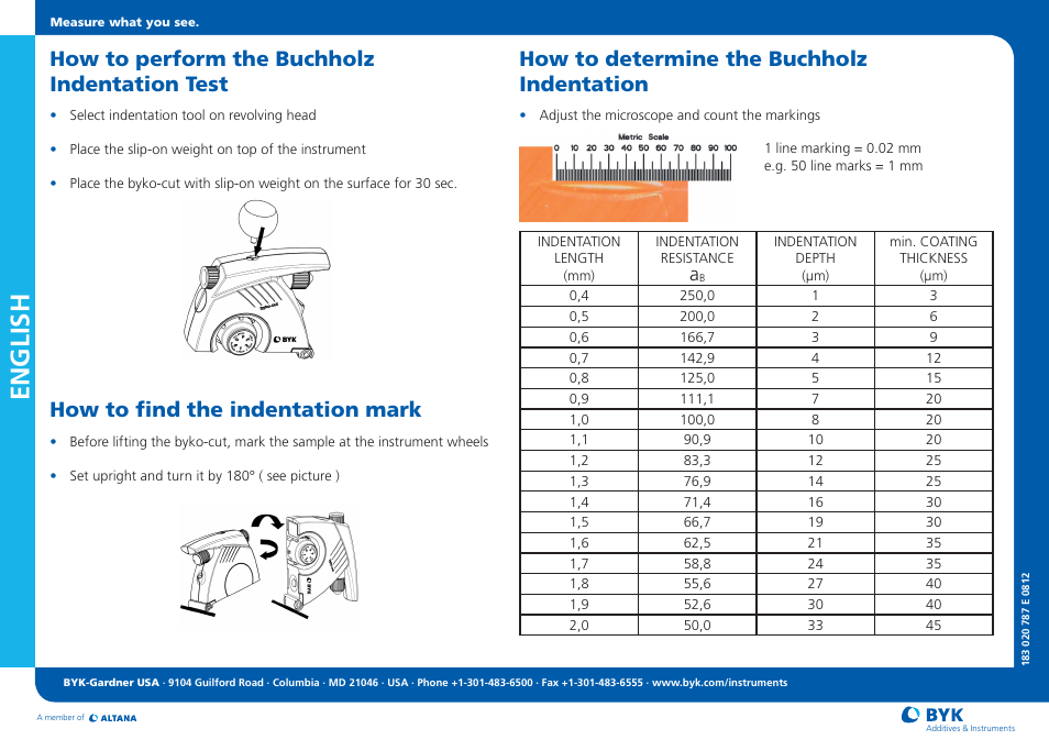 English, How to determine the buchholz indentation | ALTANA Byko-Cut Universal Short Instructions User Manual | Page 4 / 4