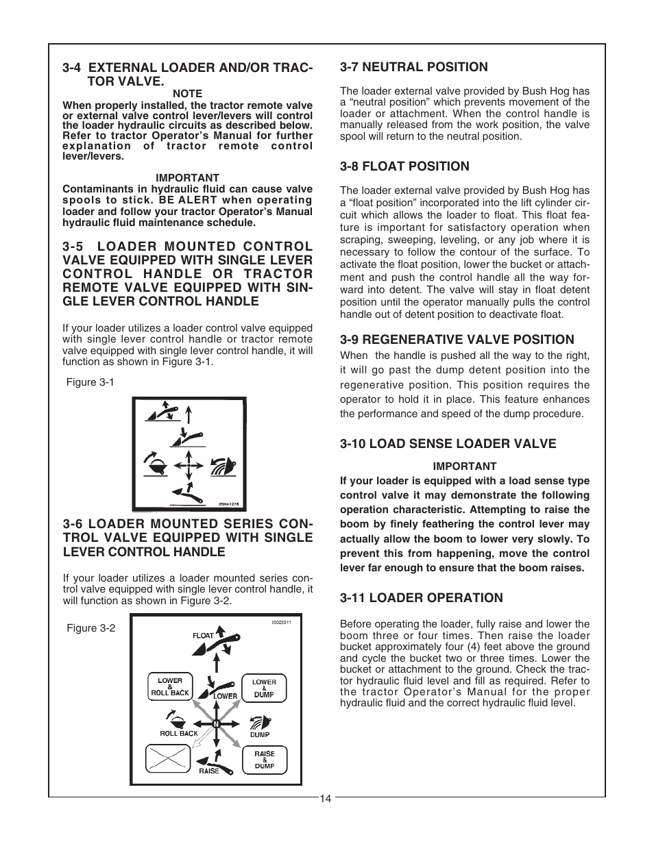 Bush Hog 6045 User Manual | Page 16 / 56