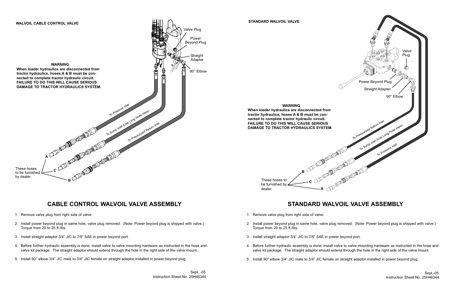 Standard walvoil valve assembly, Cable control walvoil valve assembly | Bush Hog 6045 User Manual | Page 47 / 56