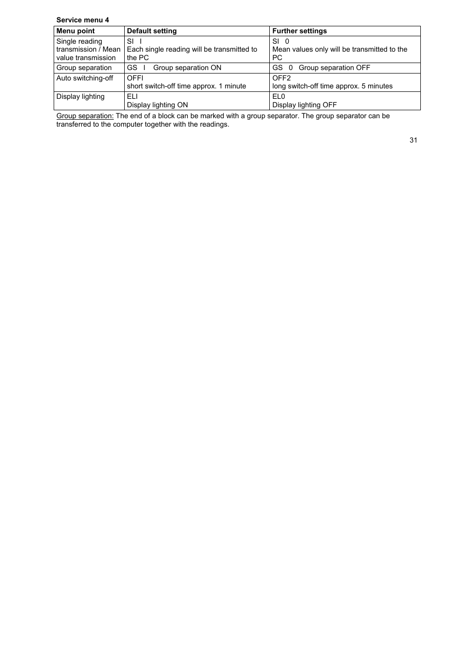 ALTANA Byko-Test MP0R User Manual | Page 31 / 42