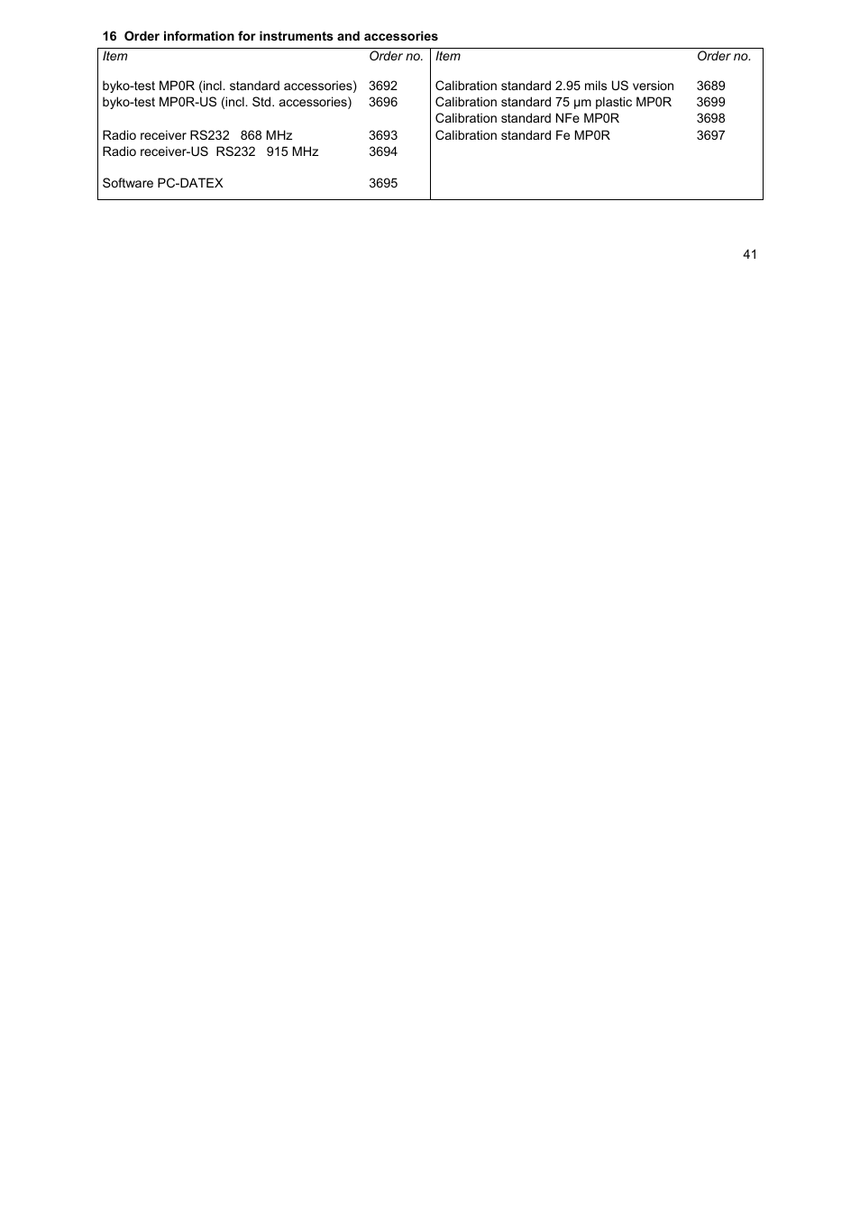 ALTANA Byko-Test MP0R User Manual | Page 41 / 42