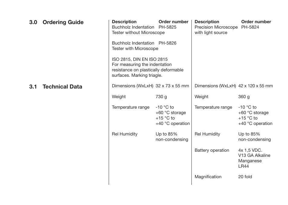 0 ordering guide, 1 technical data | ALTANA Buchholz Indentation Tester Operating Instructions User Manual | Page 10 / 39