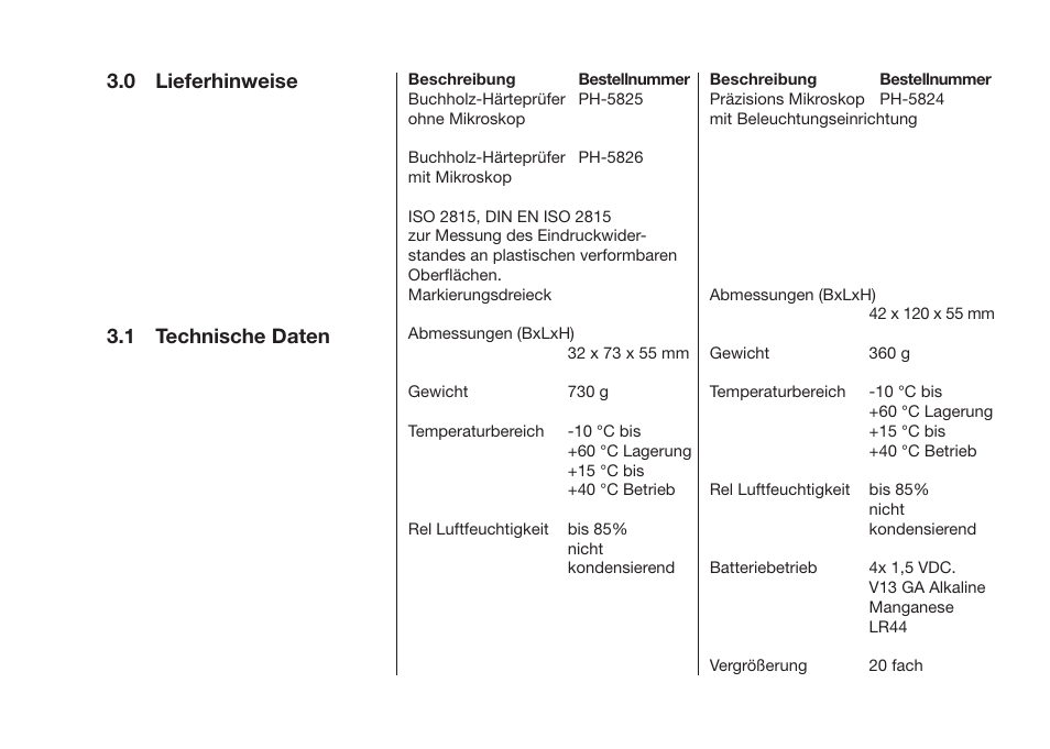 0 lieferhinweise, 1 technische daten | ALTANA Buchholz Indentation Tester Operating Instructions User Manual | Page 19 / 39