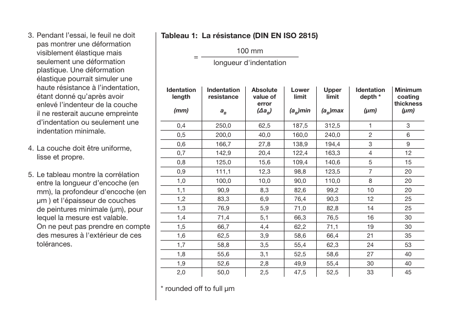 ALTANA Buchholz Indentation Tester Operating Instructions User Manual | Page 23 / 39