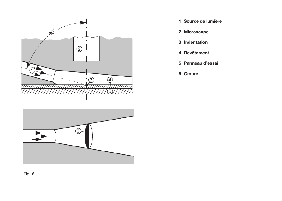 ALTANA Buchholz Indentation Tester Operating Instructions User Manual | Page 27 / 39