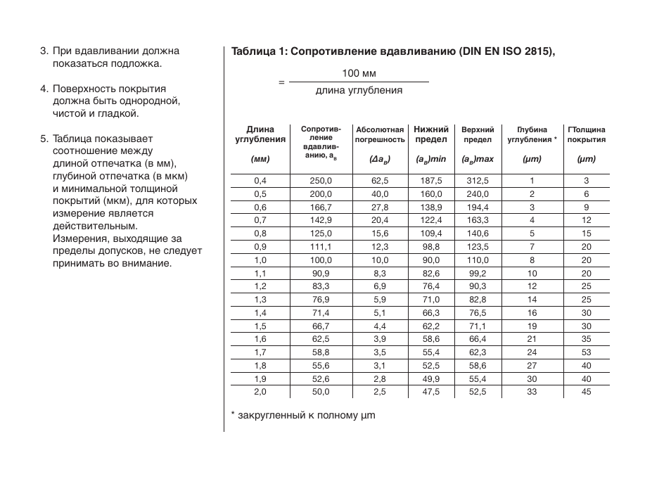 ALTANA Buchholz Indentation Tester Operating Instructions User Manual | Page 32 / 39