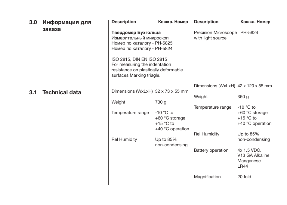 0 информация для заказа, 1 technical data | ALTANA Buchholz Indentation Tester Operating Instructions User Manual | Page 37 / 39