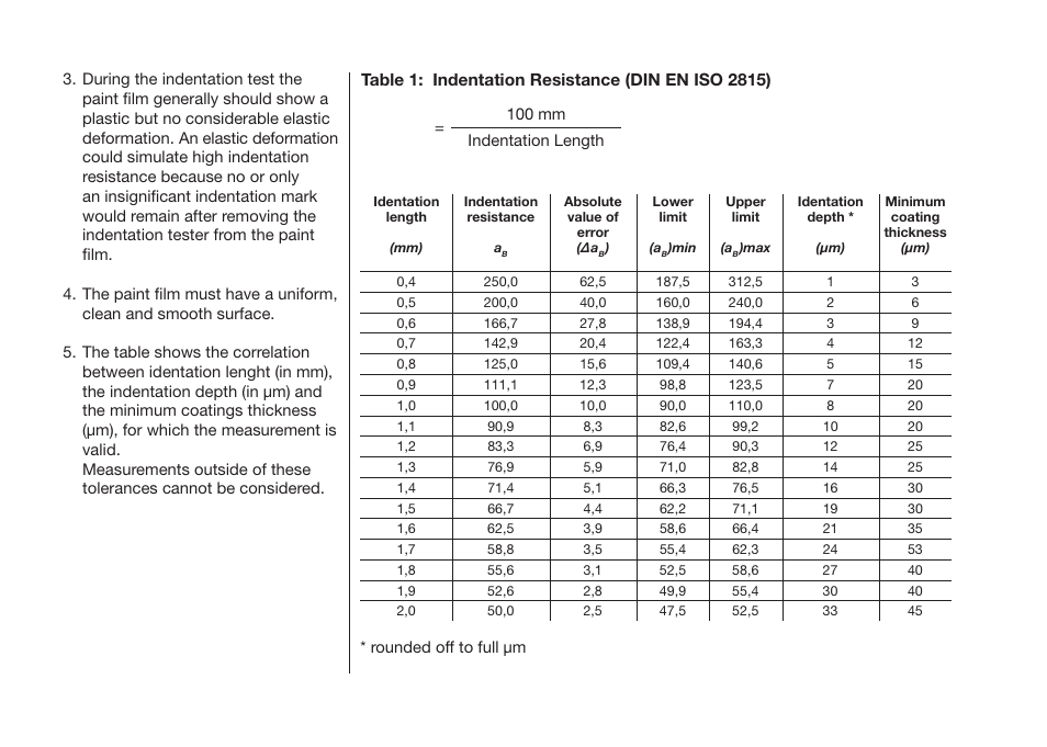 ALTANA Buchholz Indentation Tester Operating Instructions User Manual | Page 5 / 39