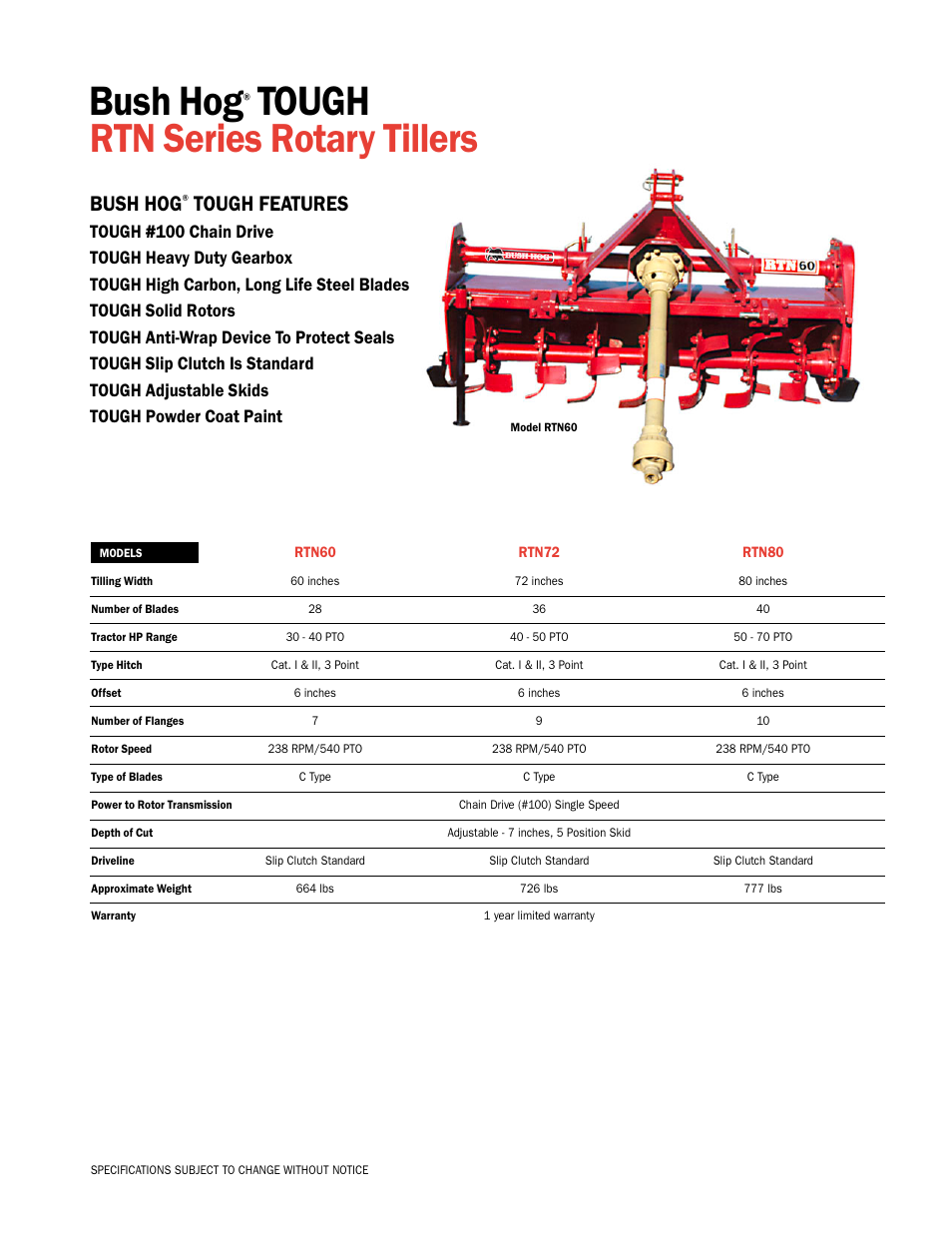 Bush Hog RTN80 User Manual | 1 page