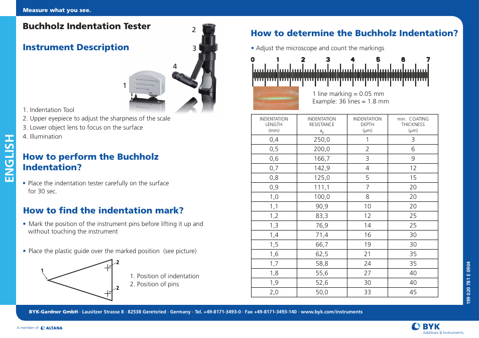 ALTANA Buchholz Indentation Tester Short Instructions User Manual | 1 page